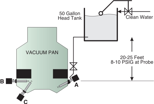 Drawing of sensor mounting