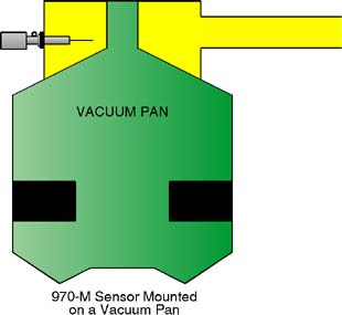 Drawing of sensor mounting