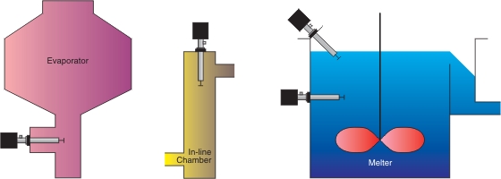 Drawing of sensor mounting