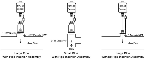 Drawing of sensor mounting
